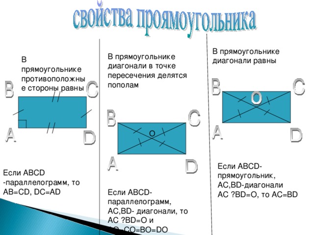 Диагонали равны и делятся пополам. Диагонали прямоугольника точкой пересечения делятся пополам. Пересечение диагоналей прямоугольника. Точка пересечения диагоналей прямоугольника. Диагонали прямоугольника точкой пересечения делятся.