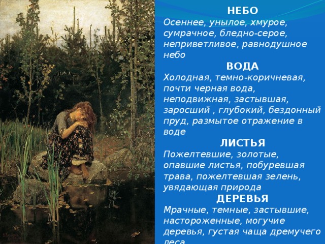 Сочинение по картине васнецова аленушка 4 класс по плану