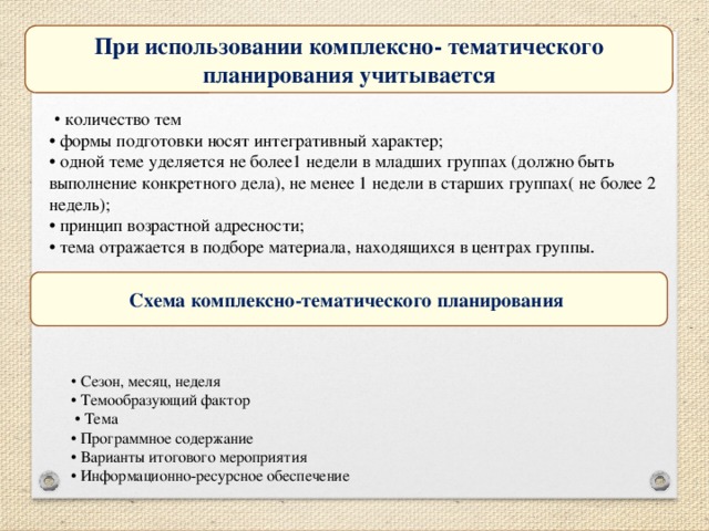 Комплексно тематическое планирование в старшей группе на тему мебель