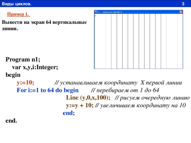 Виды циклов. 3 Пример 1. Вывести на экран 64 вертикальные линии . Program n1;      var x,y,i:Integer;  begin         y :=10;                // устанавливаем координату  Х первой линии         For i:=1 to 64 do begin          // перебираем от 1 до 64                                        Line ( y ,0, x , 10 0);     // рисуем очередную линию                                        y := y + 10;  // увеличиваем координату на 10                                      end;  end.  
