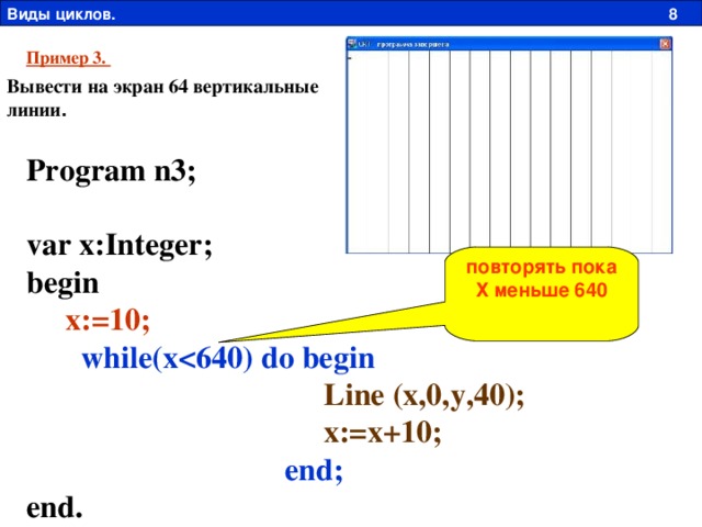 Виды циклов. 8 Пример 3. Вывести на экран 64 вертикальные линии . Program n3;   var x:Integer;  begin       x:=1 0 ;         while(x                                           Line (x,0, y ,40);                                        x:=x+10;                                   end;  end.  повторять пока Х меньше 640 