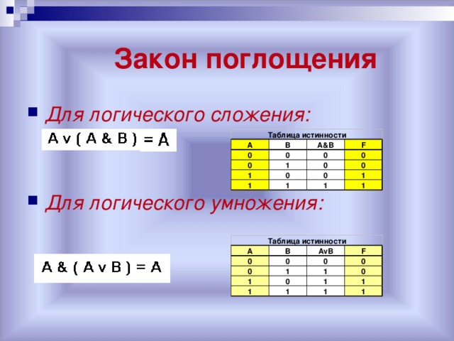 Закон поглощения Для логического сложения:   Для логического умножения:  