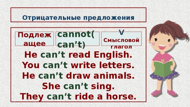 Отрицательные предложения    He can’t read English. You can’t write letters. He can’t draw animals. She can’t sing. They can’t ride a horse.  Подлежащее cannot(can’t ) V Смысловой глагол 