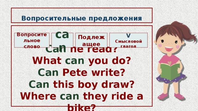 Вопросительные предложения    Can he read? What can you do? Can Pete write? Can this boy draw? Where can they ride a bike?  Подлежащее can V Вопросительное слово Смысловой глагол 