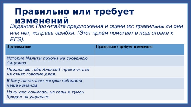 Прочитайте предложения правильно. Правильно или правильно. Запрошенные или запрашиваемые. Запрашиваемые документы или запрошенные документы. Запрошенные или запрашиваемые документы как правильно.