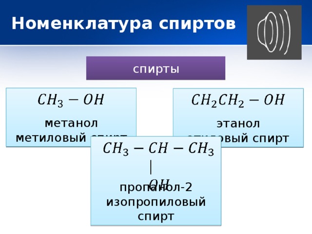 Номенклатура спиртов спирты метанол   метиловый спирт   этанол этиловый спирт пропанол-2   изопропиловый спирт 