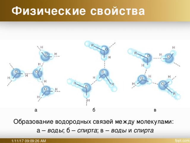 Связь образуется между молекулами. Схема образования водородной связи между молекулами спирта. Изобразите схему образования водородной связи между молекулами воды. Образование водородной связи между молекулами. Схема водородной связи между молекулами спирта.