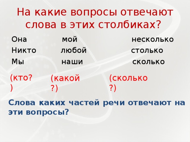 На какие вопросы отвечают слова в этих столбиках? Она мой несколько Никто любой столько Мы наши сколько (кто?) (сколько?) (какой?) Слова каких частей речи отвечают на эти вопросы? 