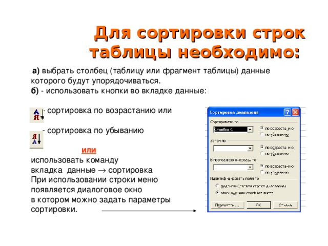 Как понять отсортирован