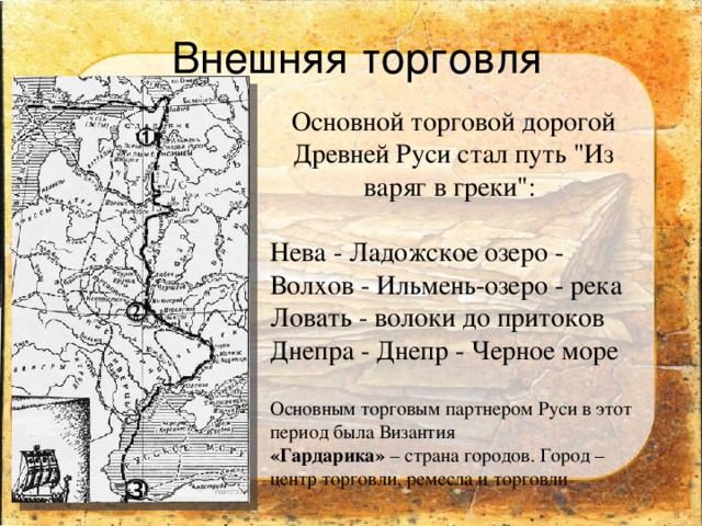 Внешняя торговля Основной торговой дорогой Древней Руси стал путь 