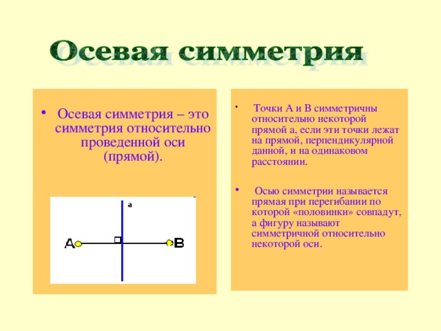 Как называется воображаемая линия сгиба в симметричных изображениях