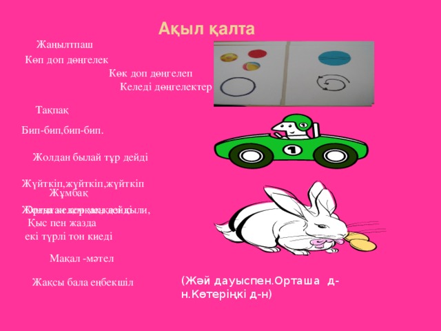 (Жәй дауыспен.Орташа д-н.Көтеріңкі д-н) Ақыл қалта  Жаңылтпаш Көп доп дөңгелек Көк доп дөңгелеп Келеді дөңгелектер дөңгелеп Тақпақ Бип-бип,бип-бип. Жолдан былай тұр дейді Жүйткіп,жүйткіп,жүйткіп Жолда келем мен дейді Жұмбақ Орғыған қорқақ,көзі қыли,  Қыс пен жазда екі түрлі тон киеді Мақал -мәтел Жақсы бала еңбекшіл 
