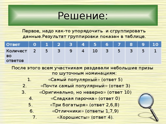 Статистическая обработка данных 11 класс мордкович презентация