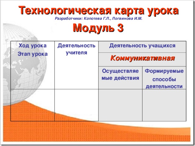 Технологическая карта урока по праву