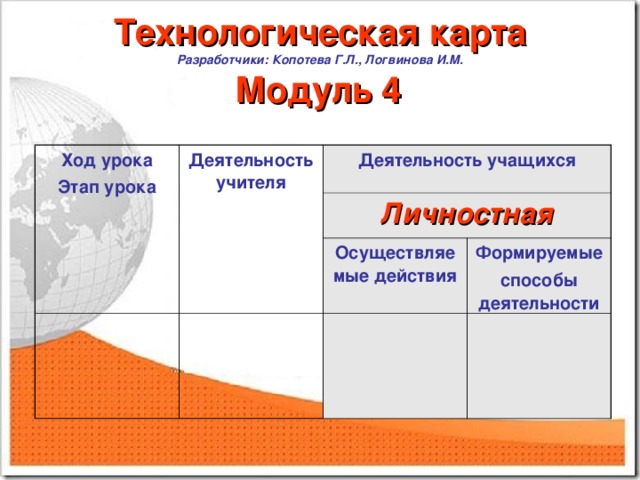 Карта результативности профессиональной деятельности педагогического работника республики татарстан