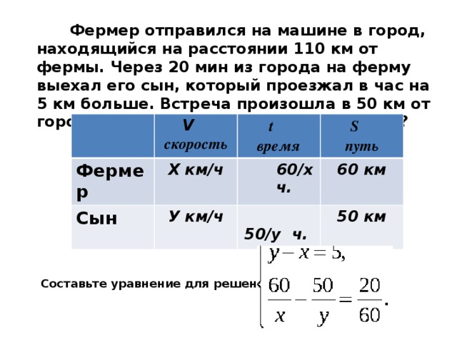 Рассмотри схемы в каких случаях произойдет встреча найди скорость