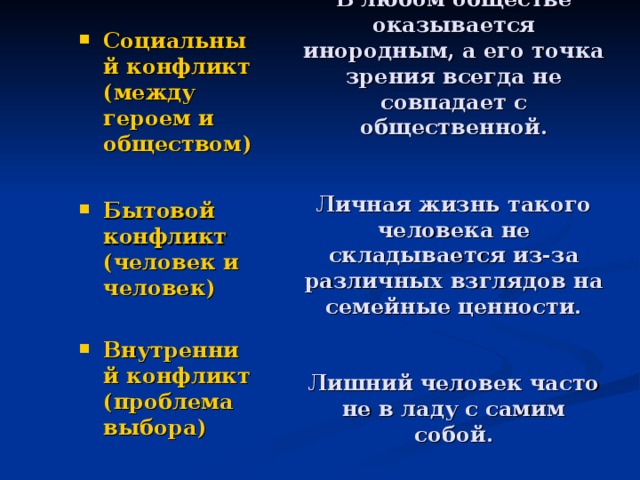 В любом обществе оказывается инородным, а его точка зрения всегда не совпадает с общественной.     Личная жизнь такого человека не складывается из-за различных взглядов на семейные ценности.    Лишний человек часто не в ладу с самим собой.   Социальный конфликт (между героем и обществом)  Бытовой конфликт (человек и человек)  Внутренний конфликт (проблема выбора) 