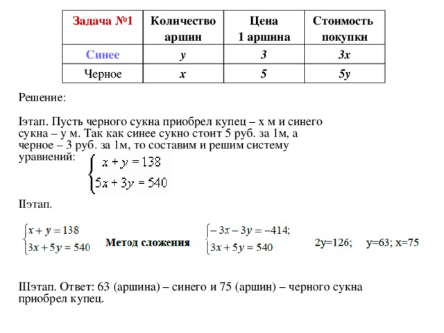 Презентация рациональные уравнения как модели реальных ситуаций 8 класс