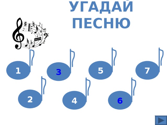 Угадай музыку для детей. Угадай песню. Отгадай песню. Угадайте песню. Угадай песню заставка.