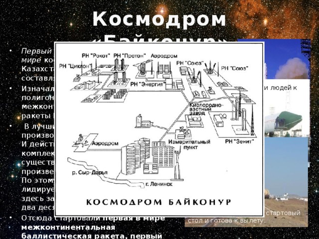 Космодром «Байконур» Первый и крупнейший в мире  космодром, открытый в степях Казахстана в 1957 году. Его площадь составляет 6717 кв.км. Изначально он был создан в качестве полигона для испытаний межконтинентальной баллистической ракеты Р-7.  В лучшие — 60-е годы — на нем производилось до 40 запусков в год . И действовало 11 пусковых комплексов. За весь период существования космодрома с него было произведено более 1300 пусков. По этому параметру «Байконур» лидирует в мире и поныне. Ежегодно здесь запускаются в космос в среднем два десятка ракет. Отсюда стартовали первая в мире межконтинентальная баллистическая ракета, первый в мире спутник, первый космонавт Земли Ю. Л. Гагарин, первые автоматические межпланетные станции к планетам Марс и Венера. Подготовка ракеты и людей к моменту старта. «Протон-К» выводит на орбиту модуль «Звезда» для МКС. Фото NASA Ракета установлена на стартовый стол и готова к вылету. 