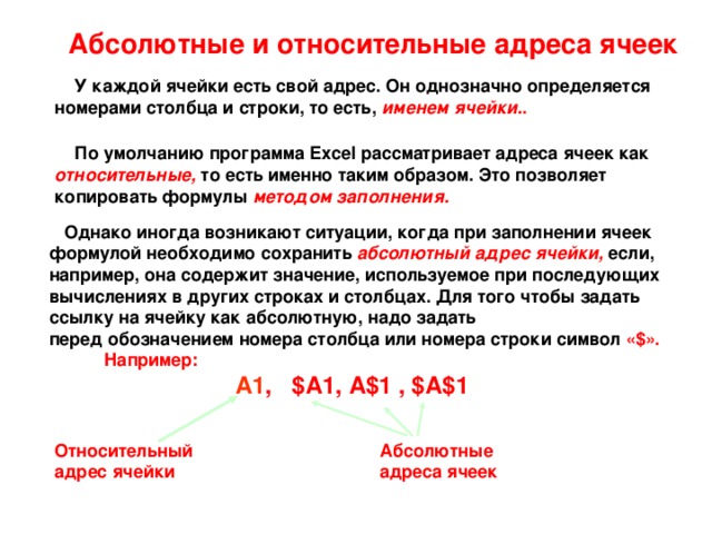 Представляет собой относительно