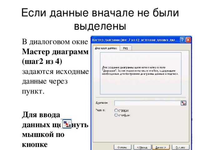 Если данные вначале не были выделены В диалоговом окне Мастер диаграмм (шаг2 из 4) задаются исходные данные через пункт. Для ввода данных щелкнуть мышкой по кнопке  