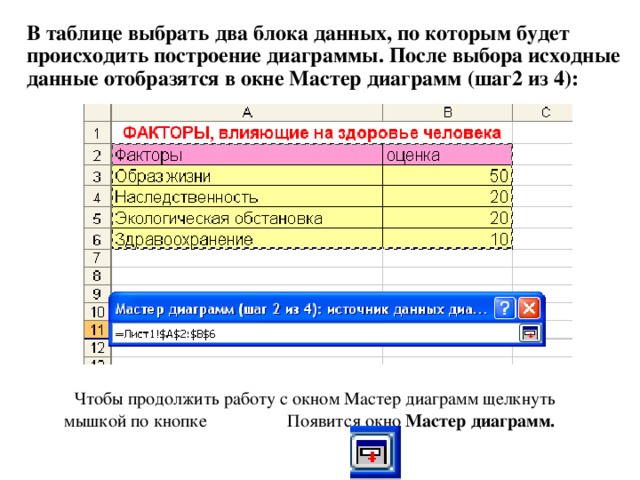 В таблице выбрать два блока данных, по которым будет происходить построение диаграммы. После выбора исходные данные отобразятся в окне Мастер диаграмм (шаг2 из 4): Чтобы продолжить работу с окном Мастер диаграмм щелкнуть мышкой по кнопке Появится окно Мастер диаграмм.   