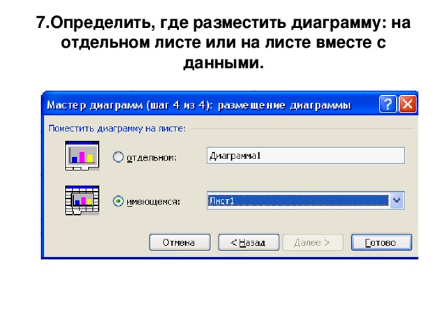 7.Определить, где разместить диаграмму: на отдельном листе или на листе вместе с данными. 