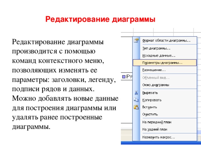 Какой пункт меню. Редактирование диаграмм. Как редактировать диаграмму. Как отредактировать диаграмму. Перечислите основные операции редактирования диаграмм.