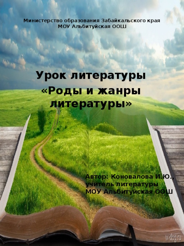 Министерство образования Забайкальского края  МОУ Альбитуйская ООШ Урок литературы «Роды и жанры литературы» Автор: Коновалова И.Ю., учитель литературы МОУ Альбитуйская ООШ 