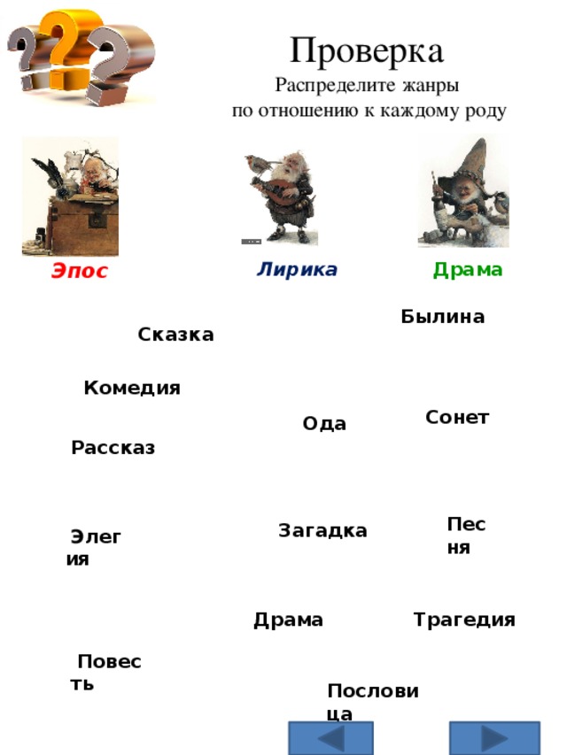 Проверка Распределите жанры  по отношению к каждому роду Эпос Драма Лирика Былина Сказка Комедия   Сонет Ода   Рассказ Песня Загадка   Элегия   Трагедия   Драма   Повесть Пословица 