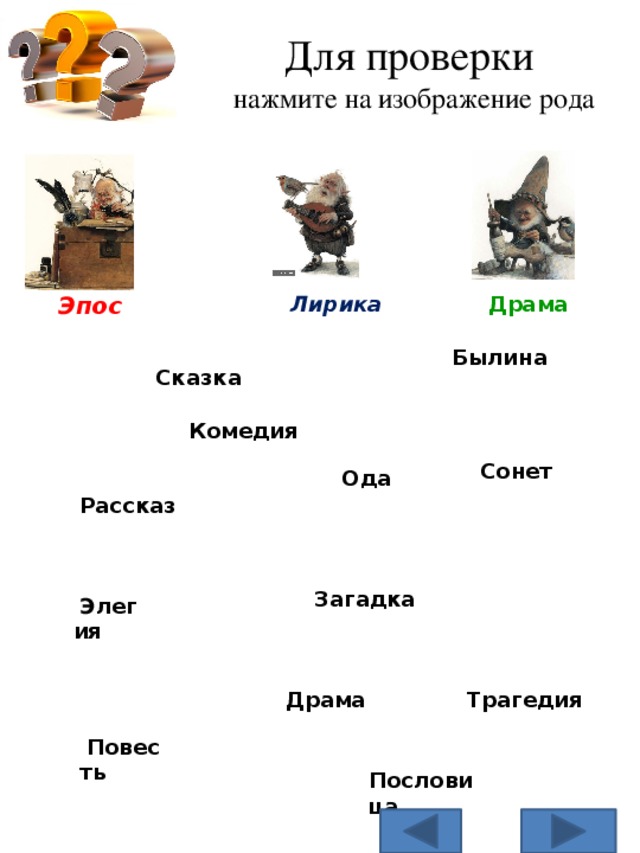 Для проверки нажмите на изображение рода Эпос Драма Лирика Былина Сказка Комедия   Сонет Ода   Рассказ Загадка   Элегия   Трагедия   Драма   Повесть Пословица 