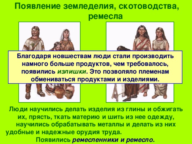 Как повлияло использование железных орудий труда. Появление излишков продуктов. Излишки это в истории. Зарождение земледелия скотоводства и Ремесла 6 кл. История 6 класс появление излишков продуктов.