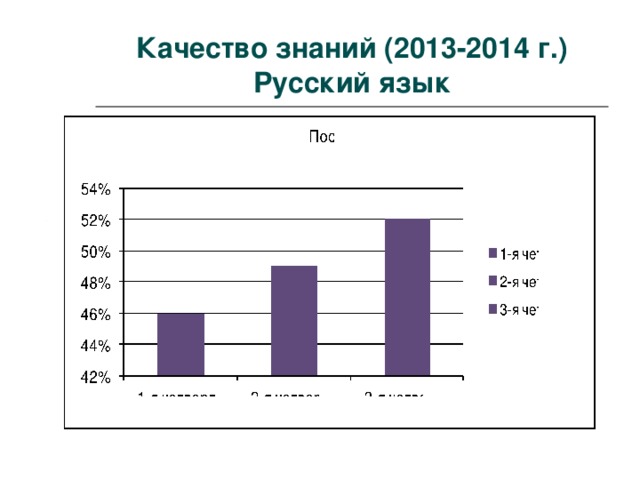 Солнце - раскаленное плазменное тело шарообразной формы