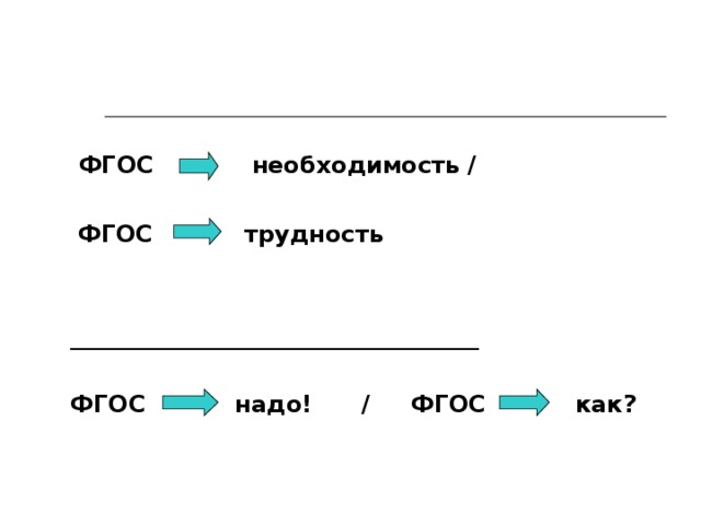 ФГОС  необходимость /   ФГОС  трудность   ___________________________________  ФГОС надо! / ФГОС как?