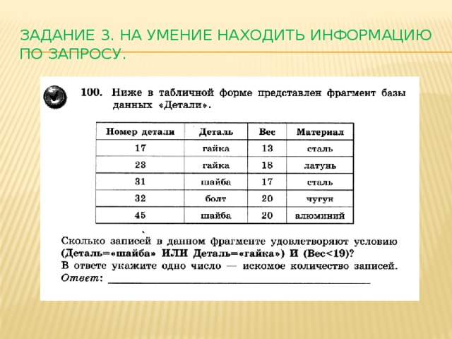 Ниже в табличной форме представлен фрагмент базы данных медицинская карта учащихся седуш самохин