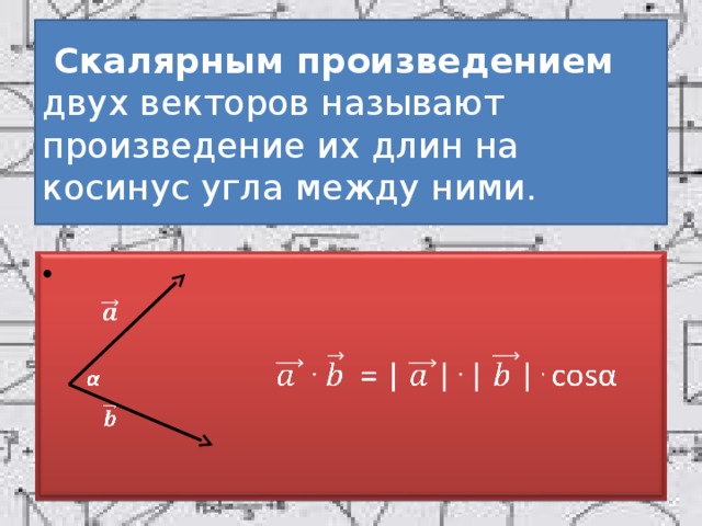  Скалярным произведением двух векторов называют произведение их длин на косинус угла между ними.    α   . = | | . | | . cosα 