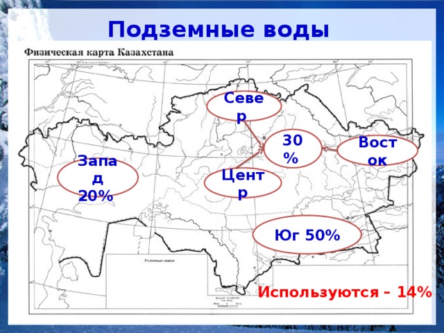 Карта водных ресурсов казахстана