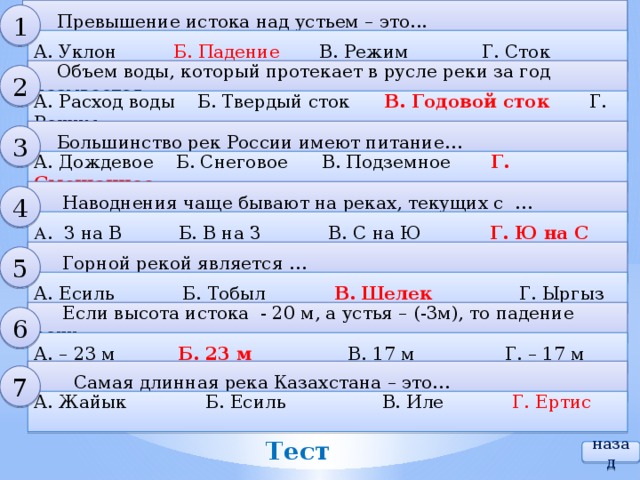 В течении этой реки много порогов впр