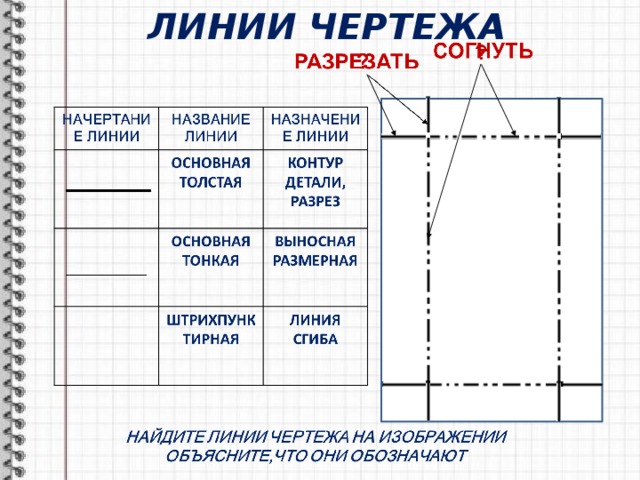 Линии чертежа технология 3 класс