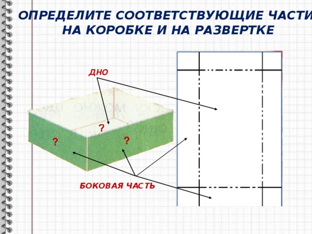 Чертеж технология 2 класс