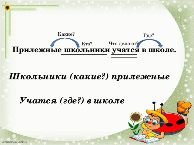 Что такое предложение 2 класс школа россии презентация