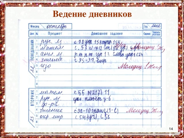 Ведение дневников  