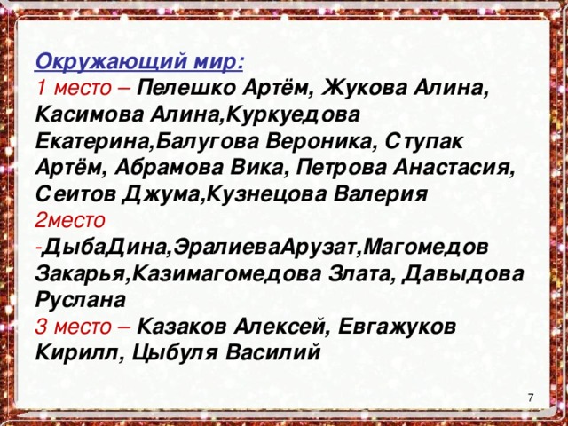  Окружающий мир:  1 место – Пелешко Артём, Жукова Алина,  Касимова Алина,Куркуедова Екатерина,Балугова Вероника, Ступак Артём, Абрамова Вика, Петрова Анастасия, Сеитов Джума,Кузнецова Валерия  2место - ДыбаДина,ЭралиеваАрузат,Магомедов Закарья,Казимагомедова Злата, Давыдова Руслана  3 место – Казаков Алексей, Евгажуков Кирилл, Цыбуля Василий     