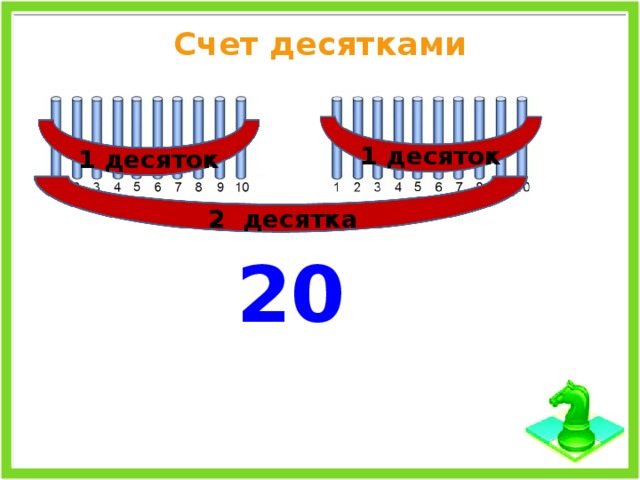 Как нарисовать десятку