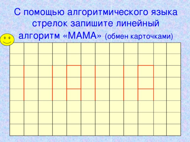 Язык стрелок. Алгоритмический язык стрелок. Алгоритмический язык стрелок Информатика. Алгоритмический язык стрелок Информатика 4 класс. Алгоритмический язык стрелок задание.