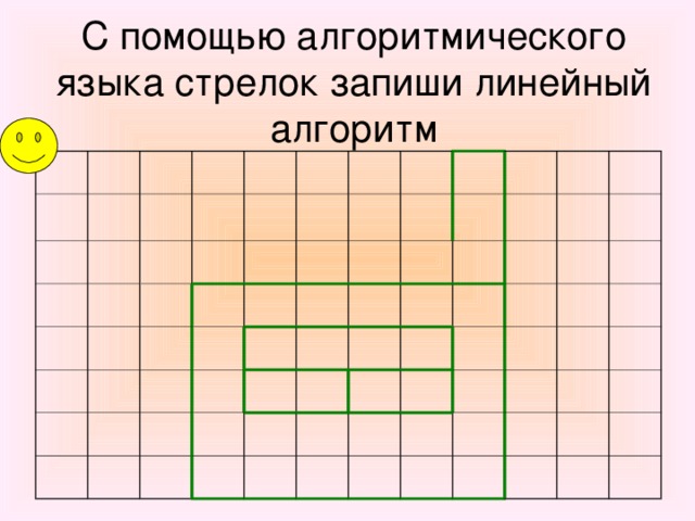 Язык стрелок. Алгоритмический язык стрелок. Алгоритмический язык стрелок Информатика. Алгоритмический язык стрелок задание. Алгоритмический язык стрелок Информатика 4 класс.