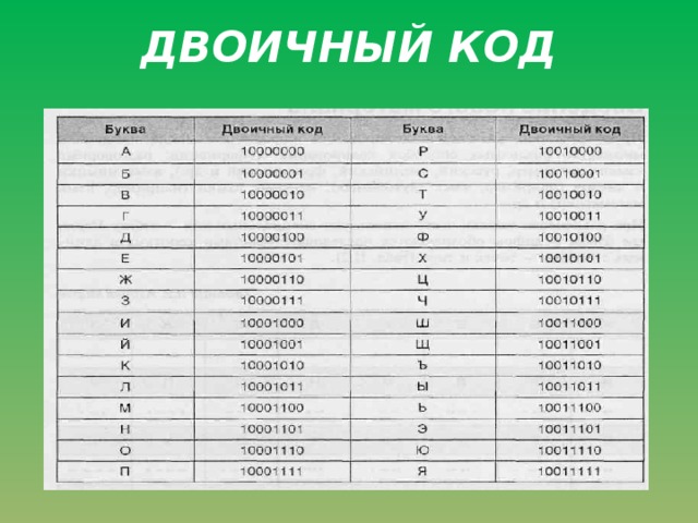 Программа расшифровки текста с картинки