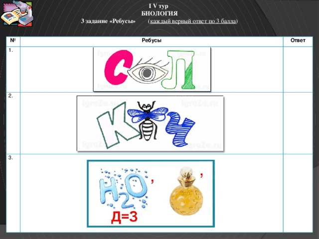 Ребусы по биологии. Ребусы по биологии 8 класс. Ребусы на тему клетка. Ребус строение. Ребусы по биологии и их ответы.