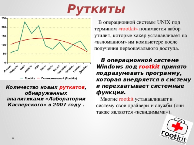 Руткиты  В операционной системы UNIX под термином «rootkit» понимается набор утилит, которые хакер устанавливает на «взломанном» им компьютере после получения первоначального доступа.  В операционной системе Windows под rootkit  принято подразумевать программу, которая внедряется в систему и перехватывает системные функции.  Многие rootkit устанавливают в систему свои драйверы и службы (они также являются «невидимыми»). Количество новых руткитов , обнаруженных  аналитиками «Лаборатории Касперского» в 2007 году . 